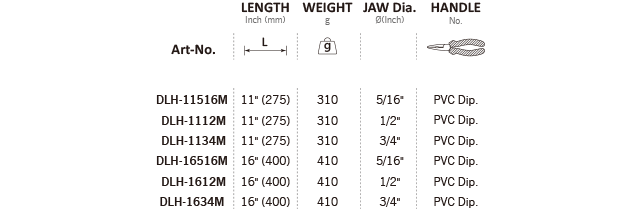 DLH-11516M,DLH-1112M,DLH-1134M,DLH-16516M,DLH-1612M,DLH-1634M